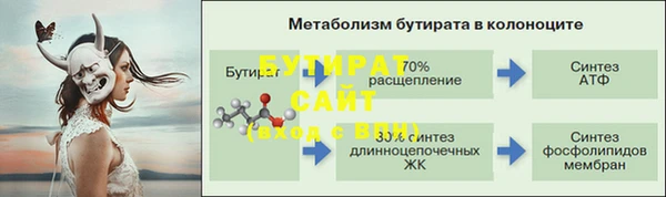 соль курить ск Балабаново